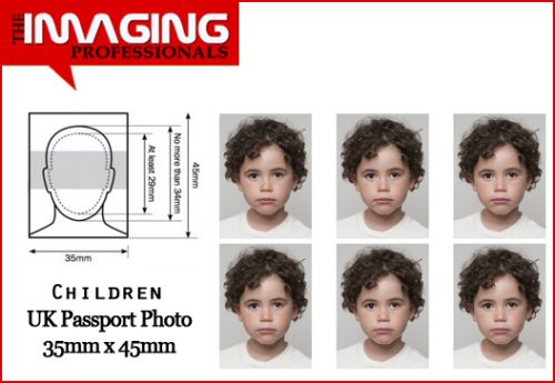 UK Passport Photo Size - TheImagingPro