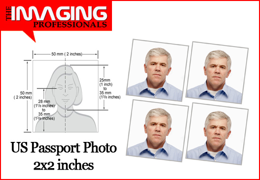 us passport picture size